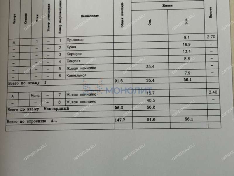 дом в Широком переулке село Доскино