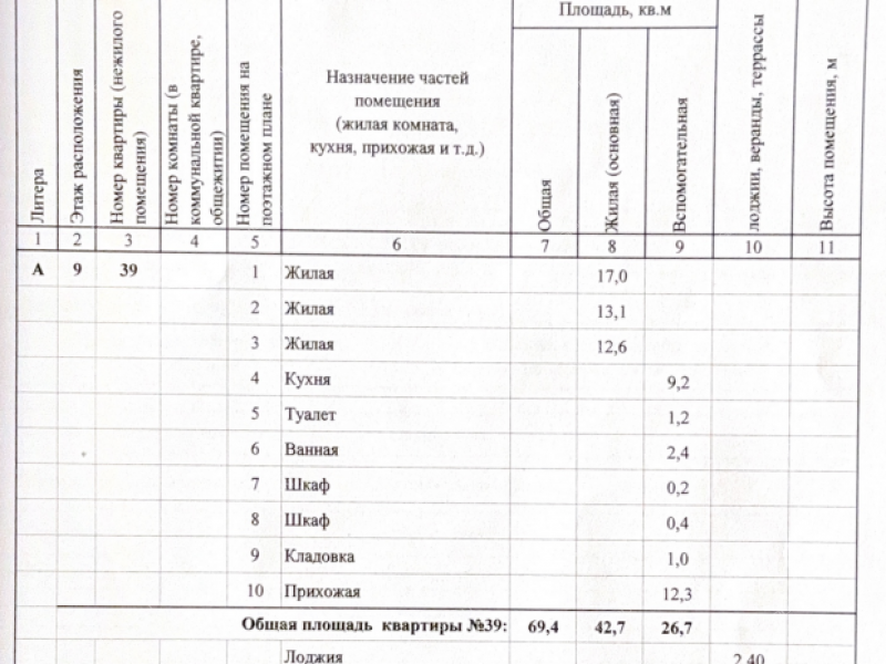 трёхкомнатная квартира на улице Голубева дом 6
