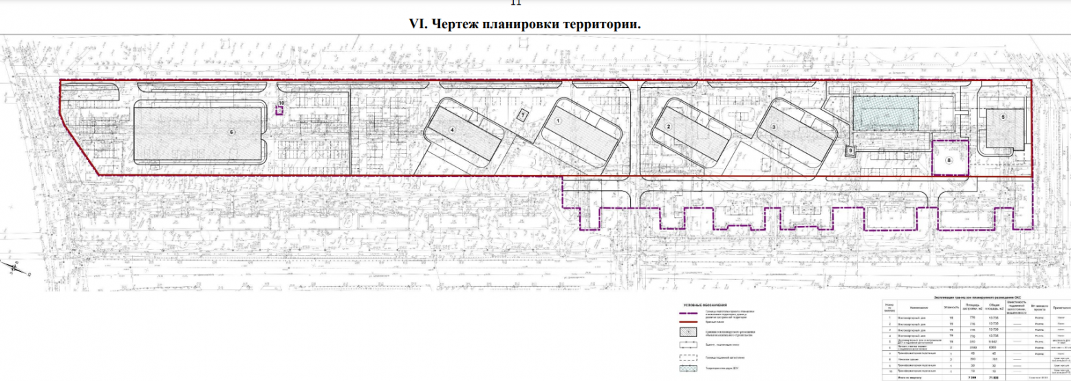 План сноса домов в сормовском районе